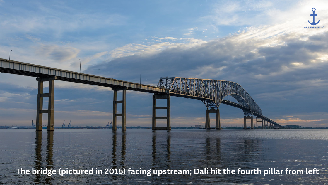 Safety at Sea: Unpacking the Baltimore Bridge-MV Dali Incident